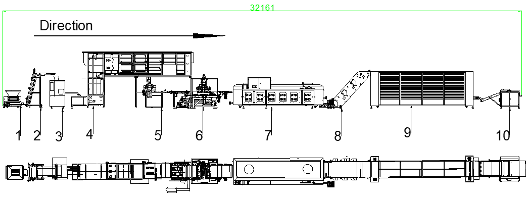 Comparison of semi-automatic and fully automatic tortilla line configurations