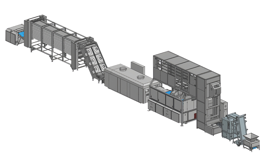 Automated flatbread production line